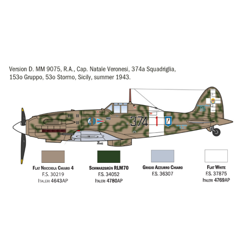MC 202 FOLGORE ACES KIT 1:72 Italeri Kit Aerei Modellino