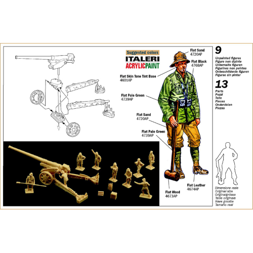 CANNONE ITALIANO DA 149/40 KIT 1:72 Italeri Kit Figure Militari Modellino