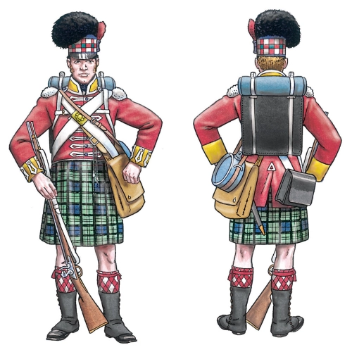 GRENADIERS HIGHLINDER INFANTRY KIT 1:72 Italeri Kit Figure Militari Modellino