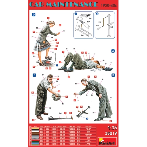 CAR MAINTENANCE 19030-40s KIT 1:35 Miniart Kit Figure Militari Modellino